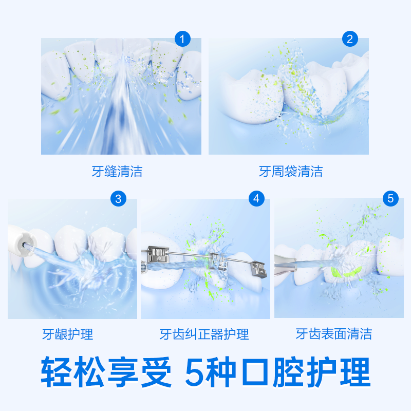 Panasonic dental rinser for children and adults, dental cleaner, water flosser, portable retractable dental cleaner, dental rinser, birthday, New Year's Day, New Year's gift for boyfriend and girlfriend DJ33 white