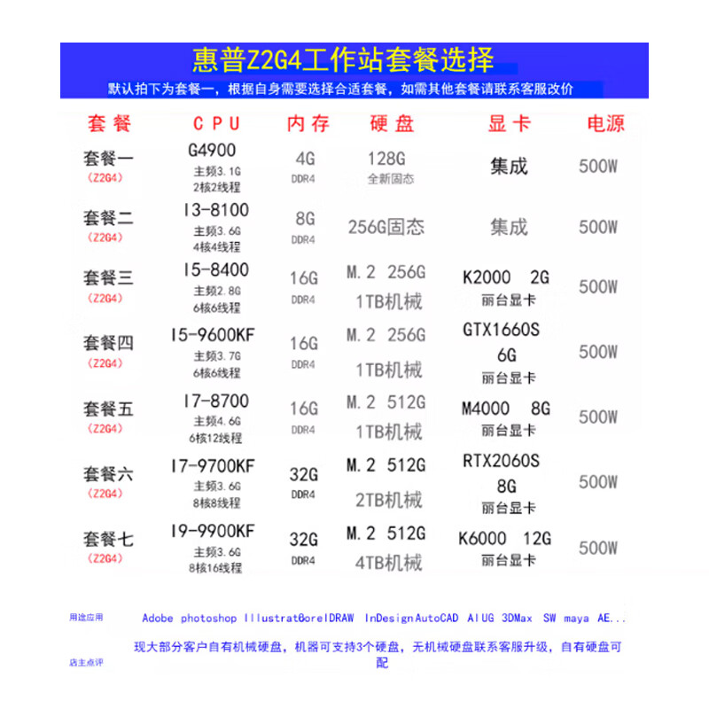 HP (hp) Z2G4 graphics workstation professional office financial designer flat 3D modeling rendering 4K editing desktop host I9 9700KF set of one | G4900 4G/128G solid state integrated display