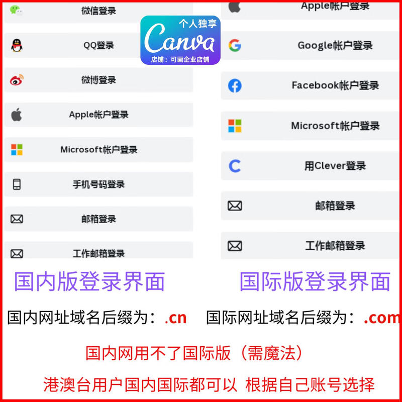 Canva Drawable Member Edition Domestic PRO Massive Template Design Material Network VIP Lifetime Edition Edition