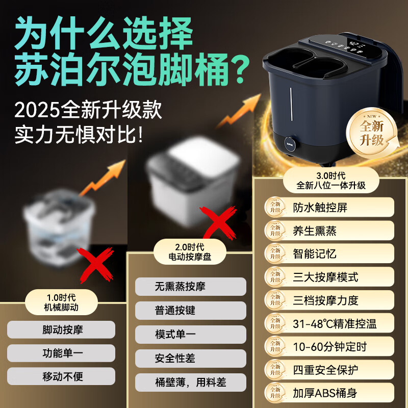 Supor foot bath tub with heated fully automatic massage footbath integrated 2025 electric intelligent constant temperature sterilization foot bath for home use as a birthday gift for parents. National subsidy for women. Exclusive model. Heightened deep bucket + 99.9% sterilization + constant temperature and quick heating + leakage protection. Practical Christmas and New Year gifts for mothers, elders, seniors, men, friends, husbands and wives.