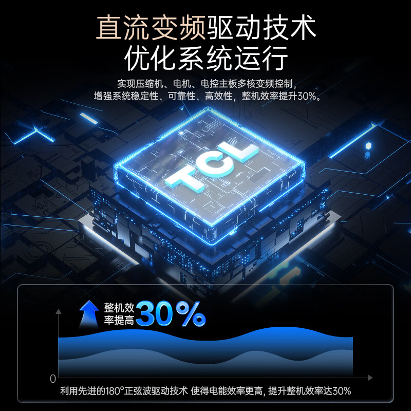 TCL ceiling air conditioner ceiling air conditioner central air conditioner commercial frequency conversion hidden ceiling ceiling air conditioner patio air conditioner 5p embedded shop office factory cabinet air conditioner large 3 horsepower heating and cooling - new level of energy efficiency full DC frequency conversion truly energy-saving model