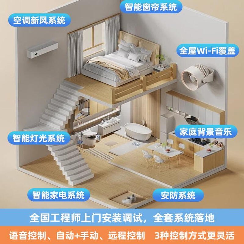 Mijia Xiaomi whole house smart home control system set customized design smart curtains for villas, homes, hotels and B&Bs Contact customer service Free design plan + quotation