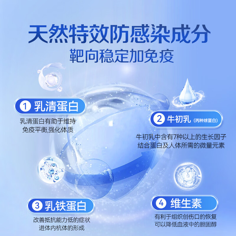 AMYKON bovine colostrum powder gamma immunoglobulin pills improve immunity children and adults postoperative recovery nutrition 90 capsules immune doubling immune globulin 90 capsules * 4 bottles