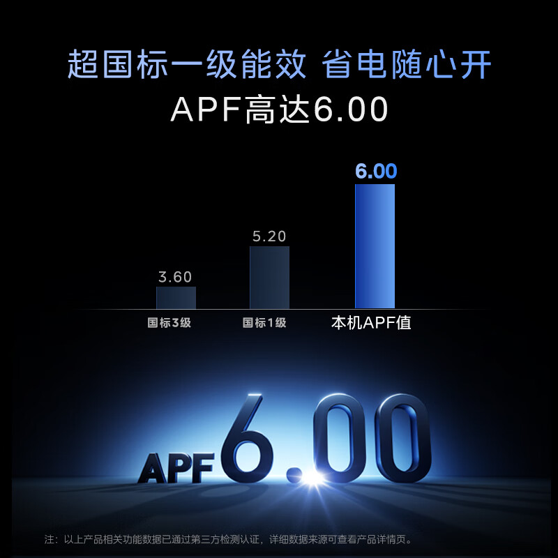 Midea's Ideal Home 4th Generation One-to-Four Whole House Smart Air Manager One-to-Multiple Full DC Frequency Converter Multi-split One Price All-Inclusive Central Air Conditioning Ideal Home 4th Generation 6 HP One-to-Four 90~120