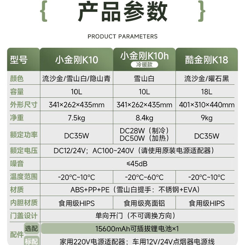 Kujiesi Little King Kong K10 Car Refrigerator Lithium Battery Life 10L Compressor Freezable Portable Tesla NIO Ideal K10 Car and Home Dual Purpose Yinshanqing comes standard with dual lithium battery 10L