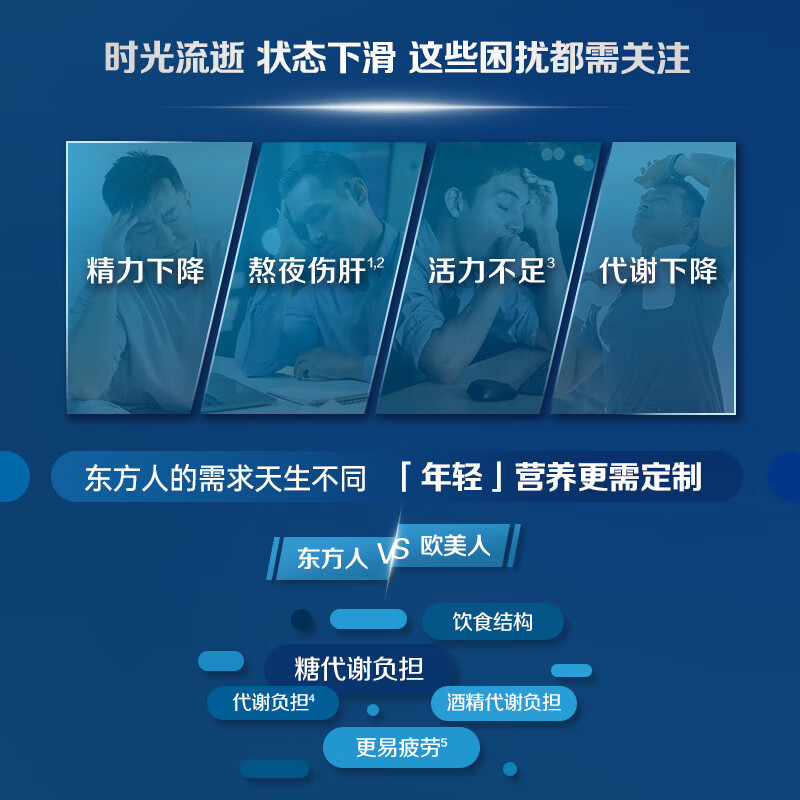 Centrum Overseas New Product Male 40 Years Old + PRO Nutrition Pack Multidimensional Maca to Protect Liver Metabolism 30 Bags/Box