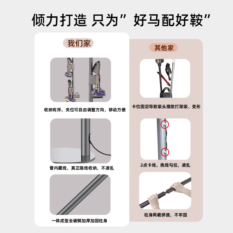 Silon adapted to Dyson vacuum cleaner bracket storage rack G5v7v8v10slim/v12v11v15slim punch-free charging hanging rack high-end exclusive flagship version comes with 4 storage clips