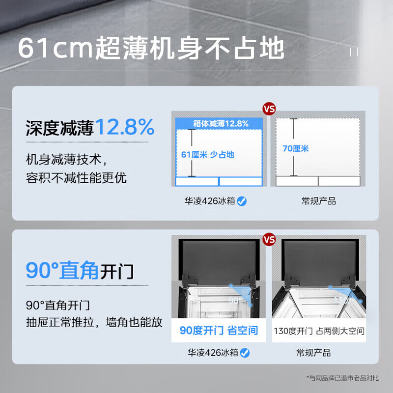 Refrigerator produced by Midea has been subsidized by 20%. Air-cooled frost-free 525/539 liter cross-shaped double-opening four-door household energy-saving refrigerator dual-inverter first-class energy-efficiency commercial refrigerator 406-liter ultra-thin and can be embedded. Hualing produced by Midea. Fast delivery nationwide. Fast delivery on the same day.