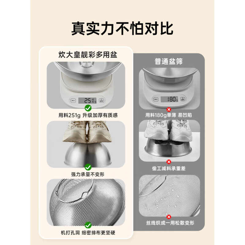 COOKER KING 304 stainless steel basin, vegetable basin, drain basket, egg beater and basin, new rice filter for home kitchen, 304 stainless steel mixed color medium size 4-piece set, basin + drain basket