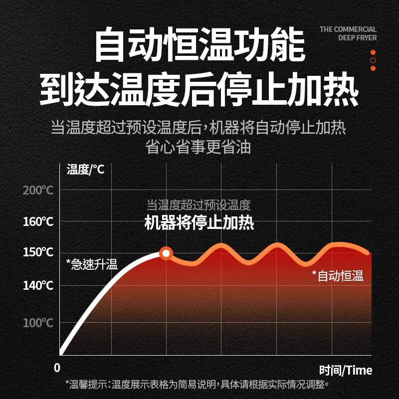 Hunting Steel Wolf automatic temperature-controlled frying pan gas fried dough sticks machine stall commercial fried skewers furnace twist constant temperature deep-fried dough sticks special pot desktop type 23 + drain pan + oil filter with flameout protection