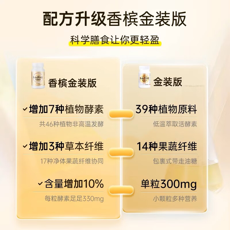 HERB health shop plant enzyme champagne gold Japanese dokkan enhanced version of Qingjuku stool fruit and vegetable filial element HERB plant enzyme champagne gold upgraded version 180 capsules