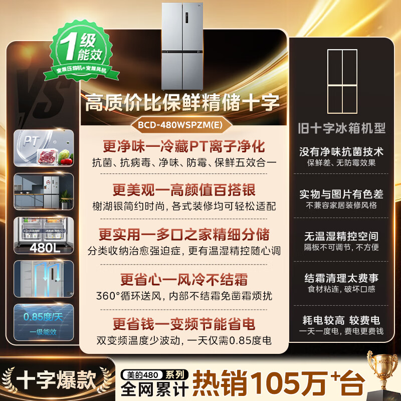 Midea 480-liter cross-door refrigerator first-class energy efficiency air-cooled frost-free dual-frequency antibacterial and odor-free trade-in BCD-480WSPZM (E) national subsidy