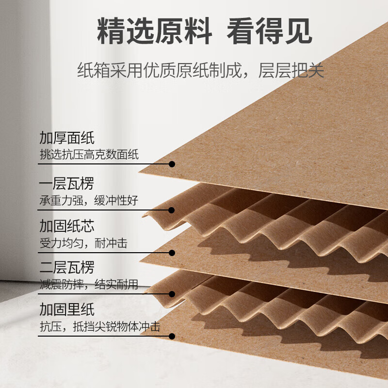 Zan Boss Moving Carton Packing Box Extra Large Carton Home Storage Box Logistics Express Box Corrugated Box Transport Box Extra Hard Five-Layer 60*40*50cm No Buckle Handles