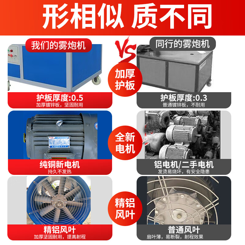 Kezitu Huling dust removal fog cannon machine construction site cannon fog machine dust-proof automatic sprayer fog cannon machine construction site dust removal environmental protection 2023 new diesel fog cannon machine