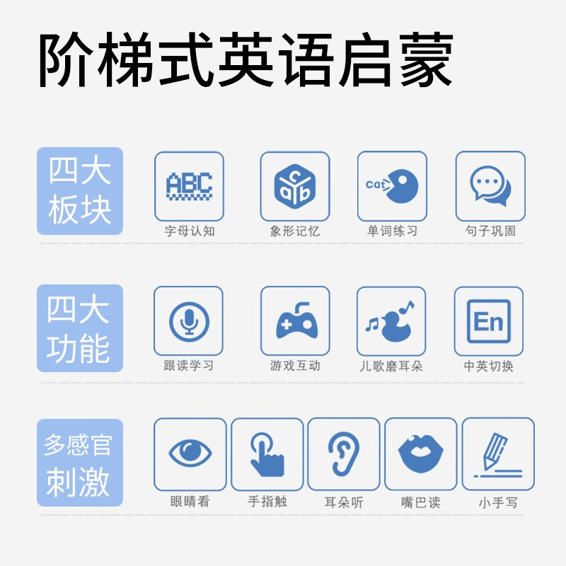 Children's Joy English ABC Preschool Enlightenment Audiobook English Alphabet Essential Kindergarten Primary School English Picture Book Children's English Enlightenment Textbook English Graded Readings Young Children's English Enlightenment Learning Machine