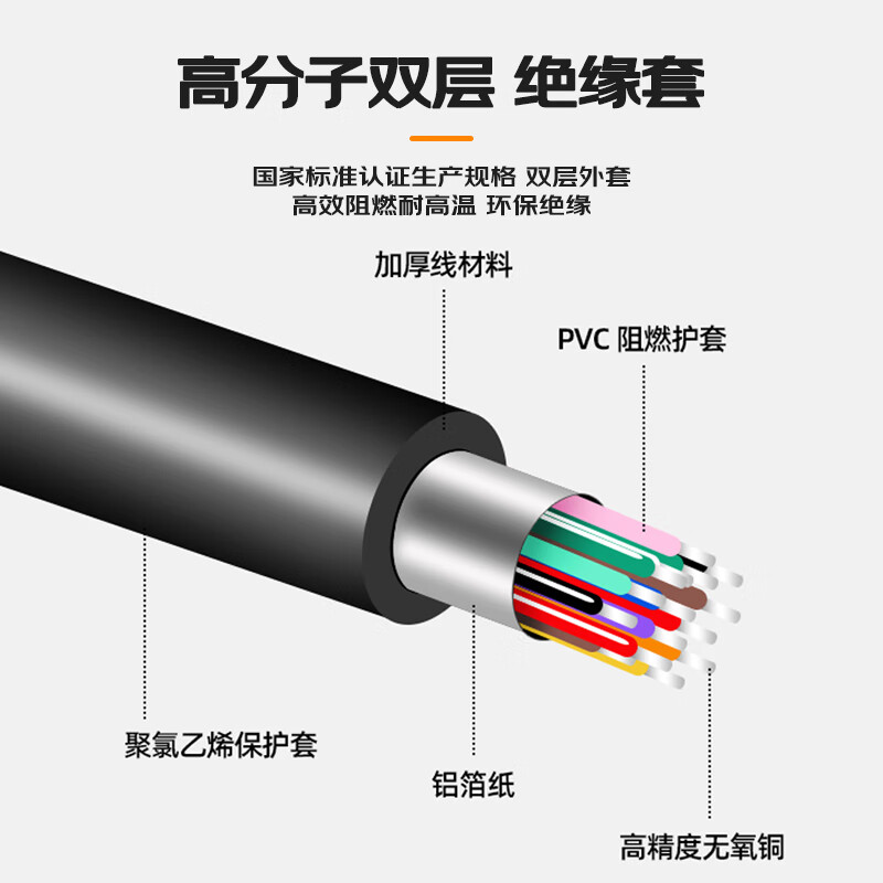 Baye car OBD adapter cable 4 DB9 to OBD2 detector cable Serial RS232 diagnostic tool gateway connection cable Definition 5 2 meters BY-OD94D5
