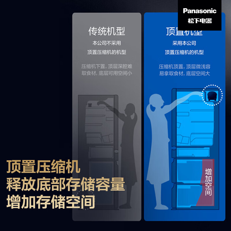 Panasonic NR-F543TXE-S/M/EF53TPD-K automatic ice making multi-door refrigerator Nanoyi 528L second-hand goods NR-F543TXE-S titanium gray silver 528 liter machine nationwide