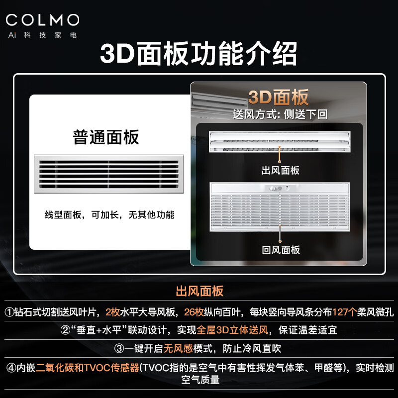 COLMO household central air conditioning duct machine one-to-one AVANT Ruiji 3 hp/1.5 hp/small 4 hp New level of frequency conversion energy efficiency Living room embedded energy-saving air conditioner subsidy Large 3 hp Set air outlet panel + return air panel Optional Ruiji