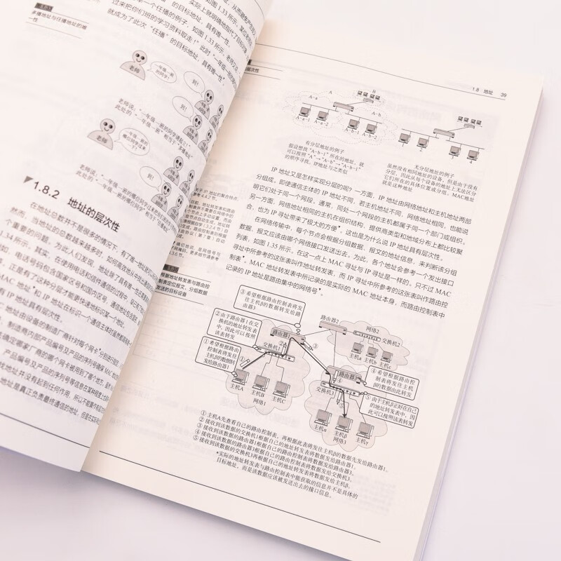 TCP/IP Illustrated (6th Edition) (Produced by Turing)