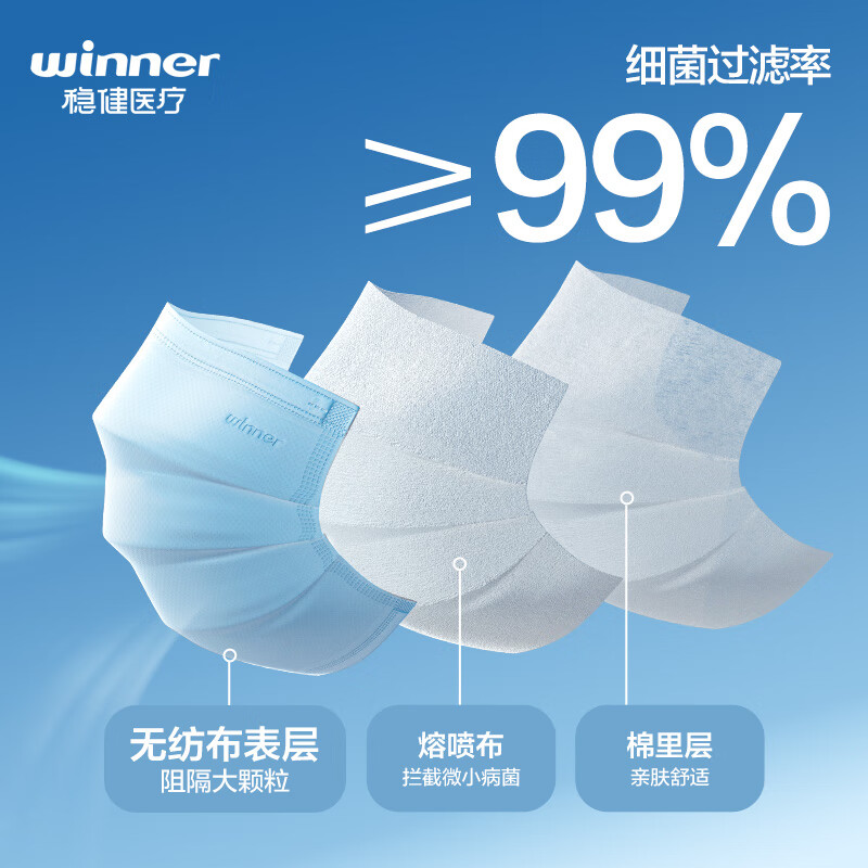 Robust disposable medical surgical masks 10 pcs/bag*100 pcs, cotton lining to prevent bacterial droplets, allergies, dust and sun protection