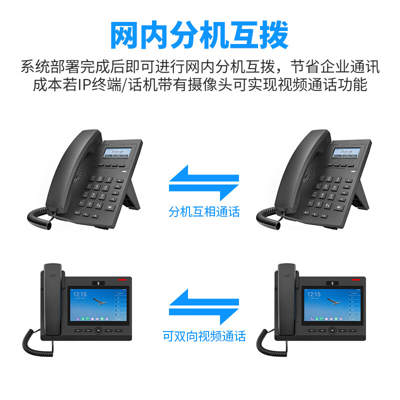 RECEPTOR IP network intercom system two-way network voice visual intercom system parking lot prison factory one-click intercom ip intercom system customization solution consult customer service