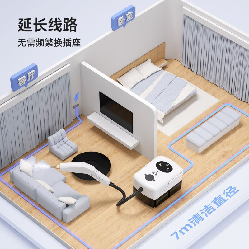 Midea's new high-temperature steam cleaner, multi-functional all-in-one steam mop, high-pressure steam cleaner, high-temperature cleaning machine, home kitchen range hood, air conditioner, whole house housekeeping, opal powder, digital display + handle, dual control