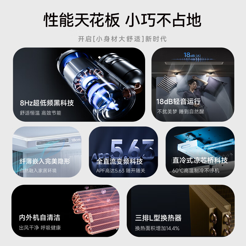 Haier central air-conditioning one-to-four and one-to-three household living room multi-spring, one-price all-inclusive, full DC variable frequency first-class energy efficiency embedded whole-house air conditioner Yunshu Pro+ 5 hp, first-class energy efficiency one-to-four, three bedrooms and one living room 110