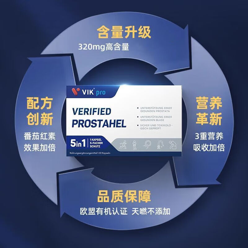 VIKpro German imported saw palmetto lycopene extract soft capsule men's male health nutrition 60 capsules saw palmetto 60 capsules