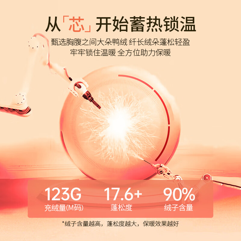 Xiangying Blue Puff Down Jacket Women's Short 2025 Winter New 90 White Duck Down Stitched Hooded Warm Jacket Route Blue S 155/80A/85-95 Jin