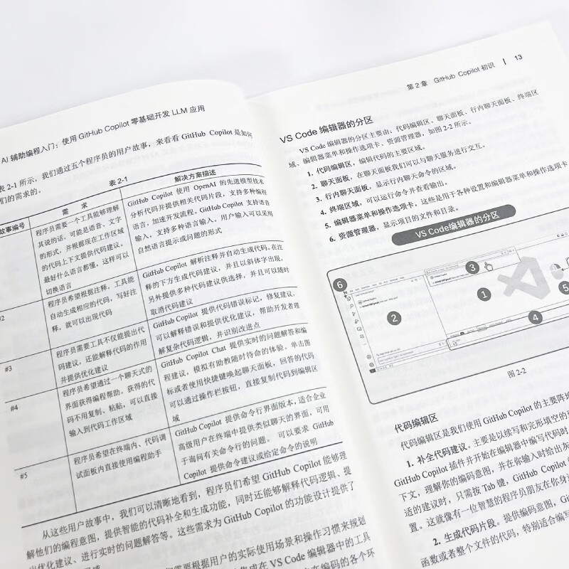 Introduction to AI-assisted programming Using GitHub Copilot to develop LLM applications from scratch deepseek tutorial