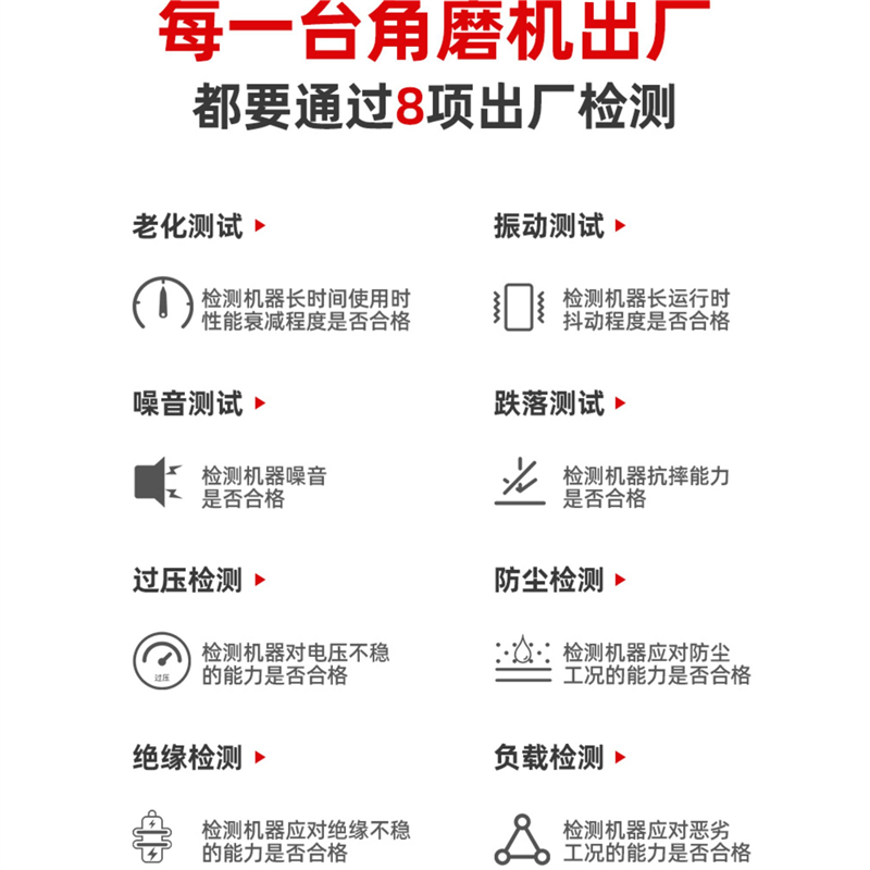 Bosch 710W grinding angle grinder polishing cutting machine Dr. multifunctional grinding wheel household hand grinder GWS700 GWS 700 factory configuration