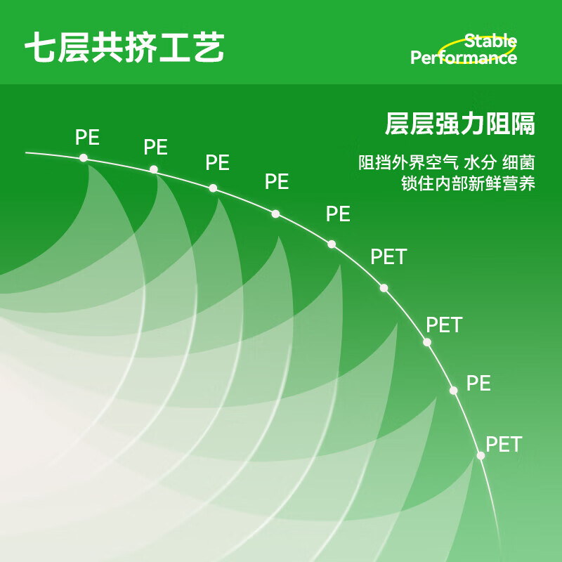 Temeiju (temeiju) vacuum food bag vacuum machine sealing bag vacuum thickened sealing bag sealing machine vacuum fresh-keeping bag thickened 25*30cm*50 pieces