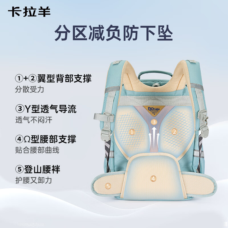 Karayang junior high school student Yunduo schoolbag super light weight-reducing spine-protecting primary school student 5-9 grade middle school student male and female high-looking backpack