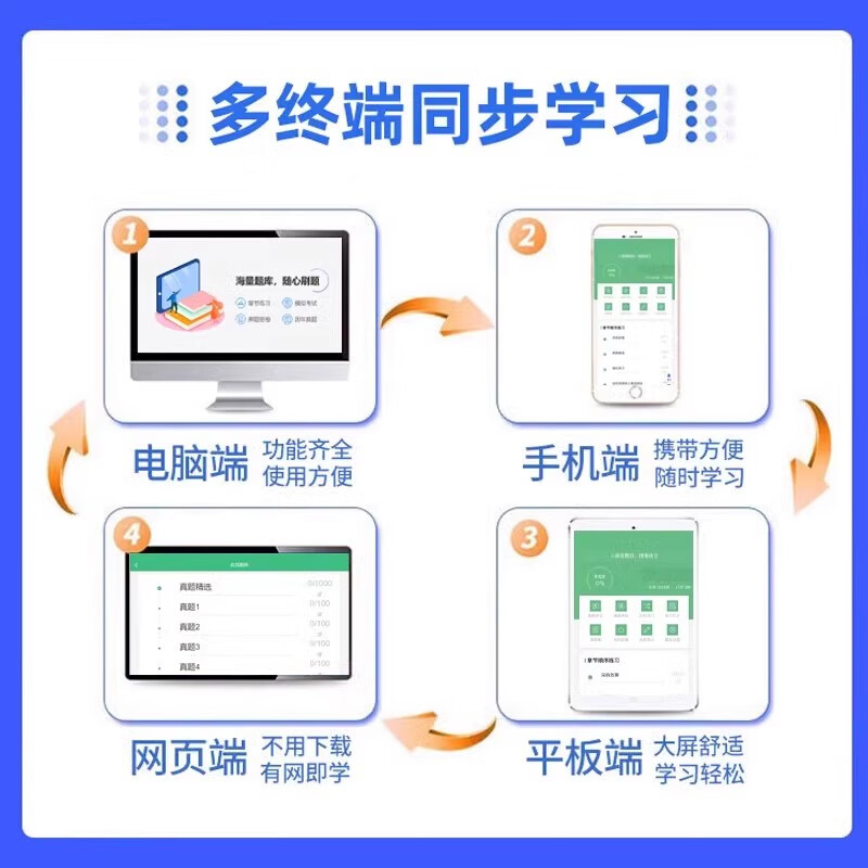 2027 National Examination English Proficiency Test for Non-common Language Positions National Civil Service Examination Question Bank Real Question Materials T National Examination English Non-Common Language Position Intelligent APP Question Bank English