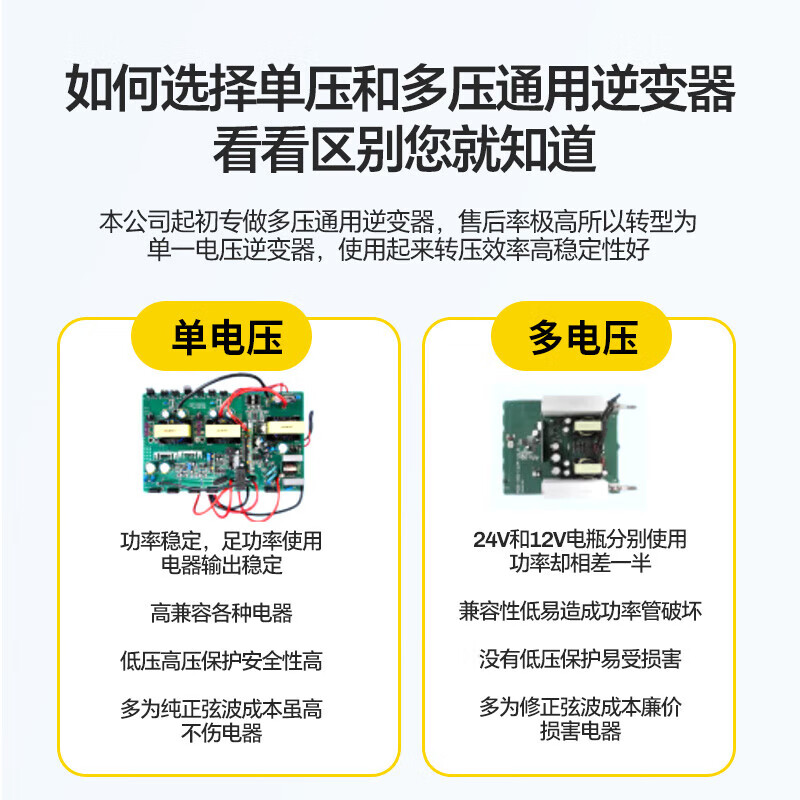 Xianniao car inverter high power 12V24V60V72V to 220V pure sine wave three-wheel stall power converter 24V to 220V-7000W pure sine wave 12V 24V 60V 72V battery to 220V dedicated