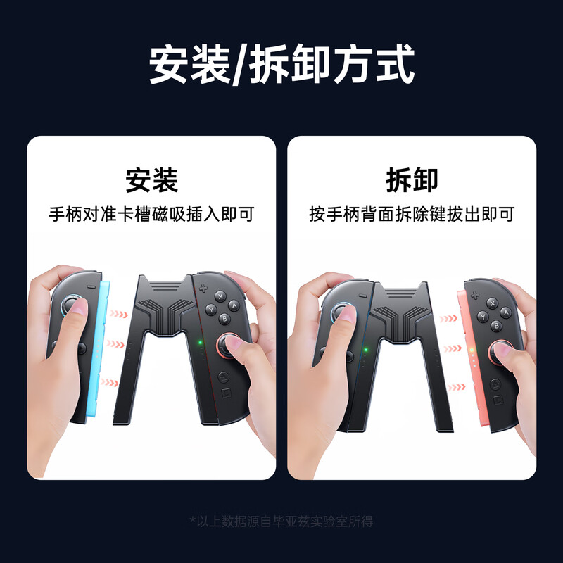 Biaz is suitable for Switch2 handle grip charger ns2 handle charging grip Joy-con accessories, charging and playing without damaging the handle, supports the use of strong magnetic suction with case