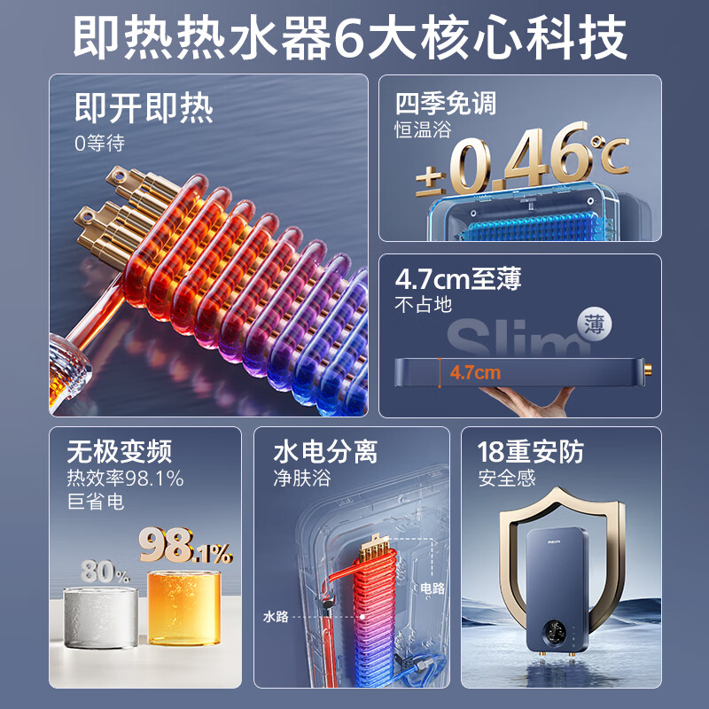 Philips (PHILIPS) instant electric water heater, electric instant heating 8500W fast heating, stepless frequency conversion, intelligent constant temperature, no bladder and no water storage AWH1028/93 (85HB)