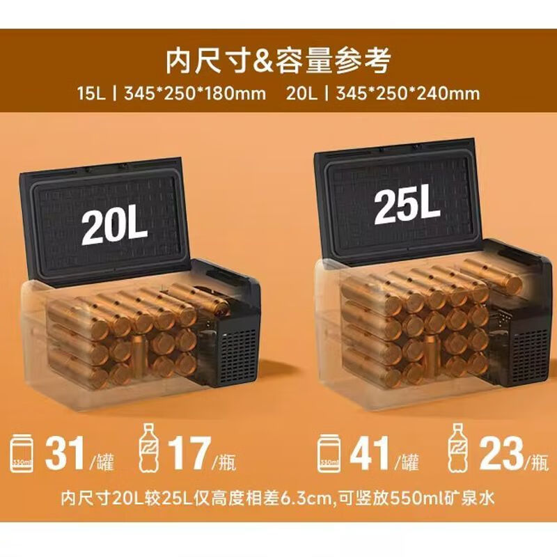Indel car refrigerator FC20/25L smart double box compressor refrigeration and freezing outdoor mini camping refrigerator 2025 20 liters car refrigeration and freezing 20 liters