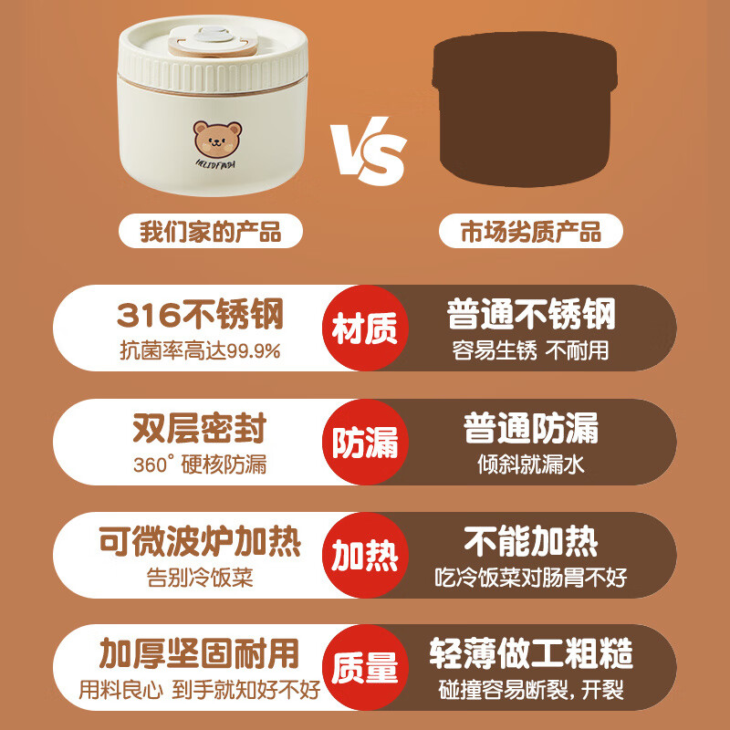 WORTHBUY 24-hour extra long insulated lunch box 316 stainless steel barrel office workers and students plug-in heated lunch box sealed box 304 rice white (1000ml) large + small + tableware + constant temperature bag