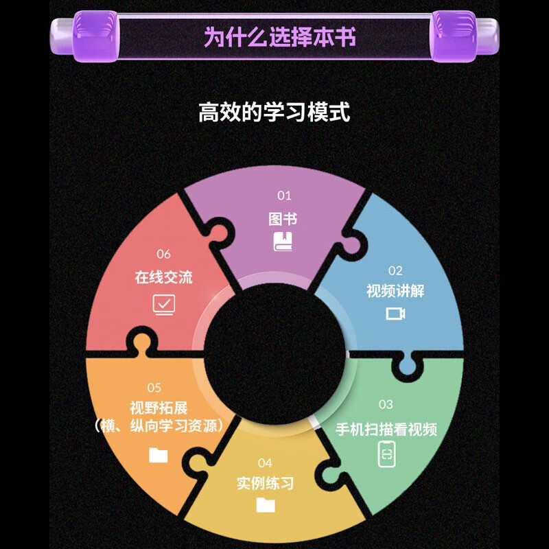 Chinese version of Premiere Pro 2024 from beginner to proficient (micro-course video, full color version) Nezha animation uses software PR editing, video post-production books, video editing and color correction, film and television post-production
