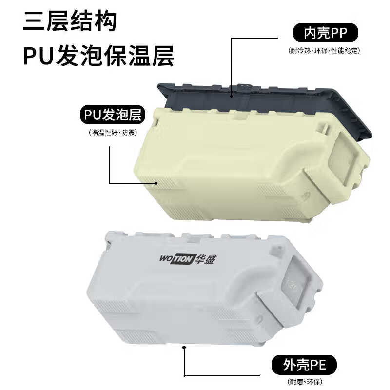 Insulated box, outdoor camping, sea fishing, large-capacity live fish box, commercial stall, ice cube car refrigerator, 75L standard configuration