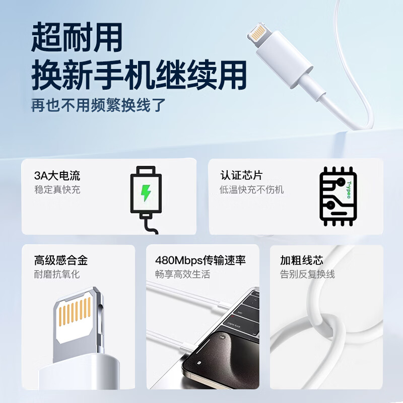 MSSM Apple charging cable 2.4A fast charging data cable suitable for iPhone14Promax/13/11/X/8/7 mobile phone car charging cable iPad/Air 1 meter white