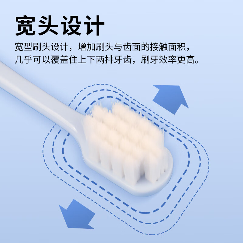 Double Cleansing Gentle Gum Care Toothbrush 2 Pack