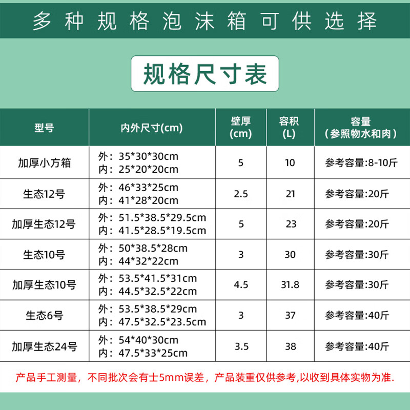 Thickened and large-sized high-density postal foam box express special insulated box commercial stall vegetable fresh fruit refrigerated frozen fresh-keeping box carton reference 5-8 catties package No. 4 6 pieces thickened version