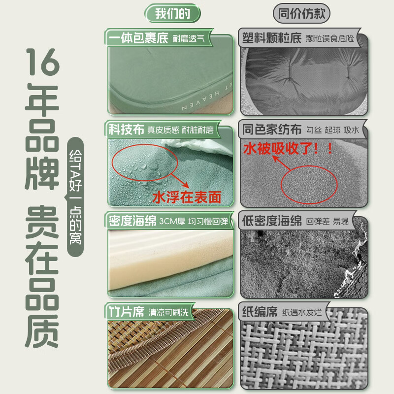 Huayuan Pet Equipment (hoopet) cat nest, universal cat bed, dog nest, autumn and winter warm pet sofa, removable and washable sleeping mat for small dogs