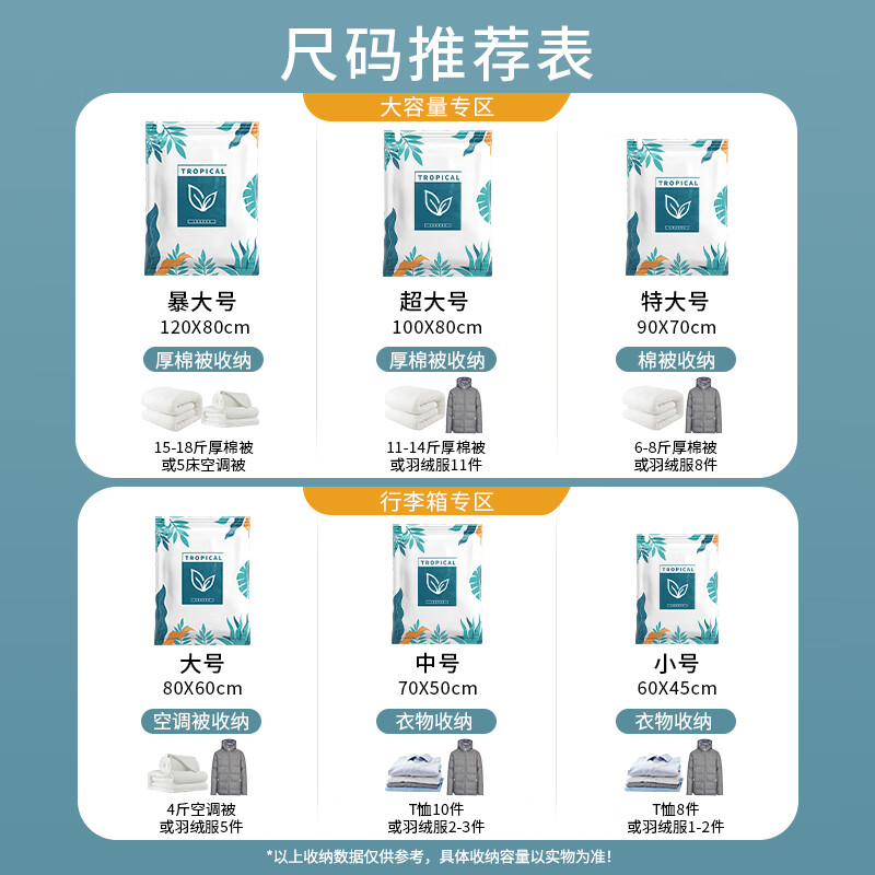 Angtu vacuum compression storage bag quilt clothes clothing sorting electric pump air pump down jacket quilt packing bag five pieces + electric pump extra large 100*80cm