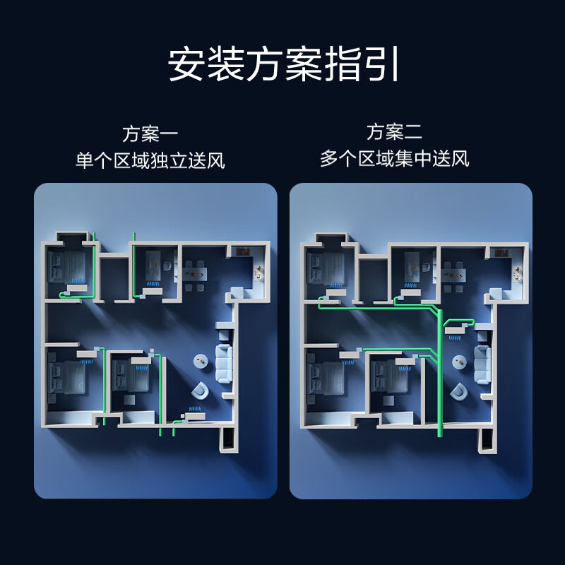 TCL Little Blue Wing fresh air central air conditioner household one to four one to three one to five one to six DC variable frequency heating and cooling multi-split two rooms, three rooms, one living room, three rooms, four rooms and two living rooms, large 6 horses, one to six, whole house fresh air + air conditioner multi-split