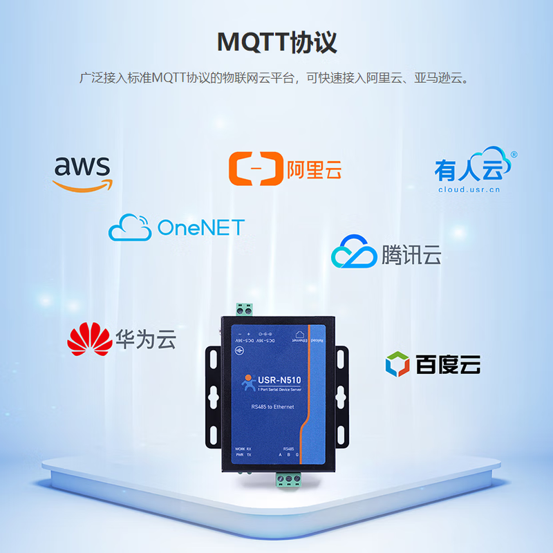 Human Internet of Things single serial port server serial port to Ethernet port two-way transparent transmission edge computing remote management USR-N510-H7