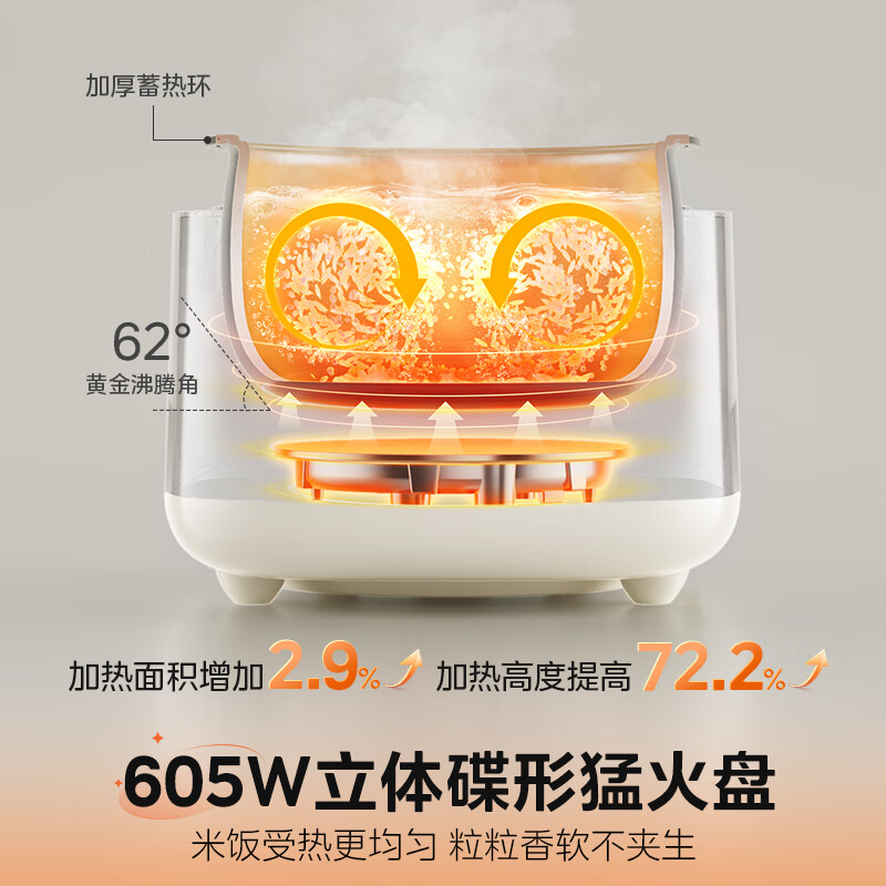 Midea low-sugar rice cooker rice cooker 0 coating 3 liters 2-3 people uncoated 316L stainless steel liner one-click firewood rice household multi-function MB-3E91LS