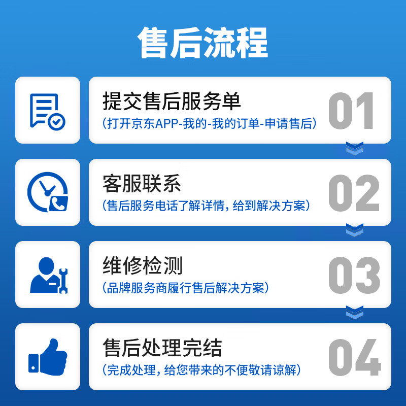 GS car battery LN0-MF genuine parts Toyota Corolla HEV hybrid battery trade-in